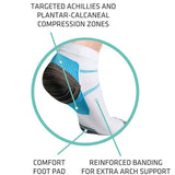 New Miracle Foot Compression Socks